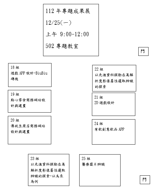 12/25期末專題成果