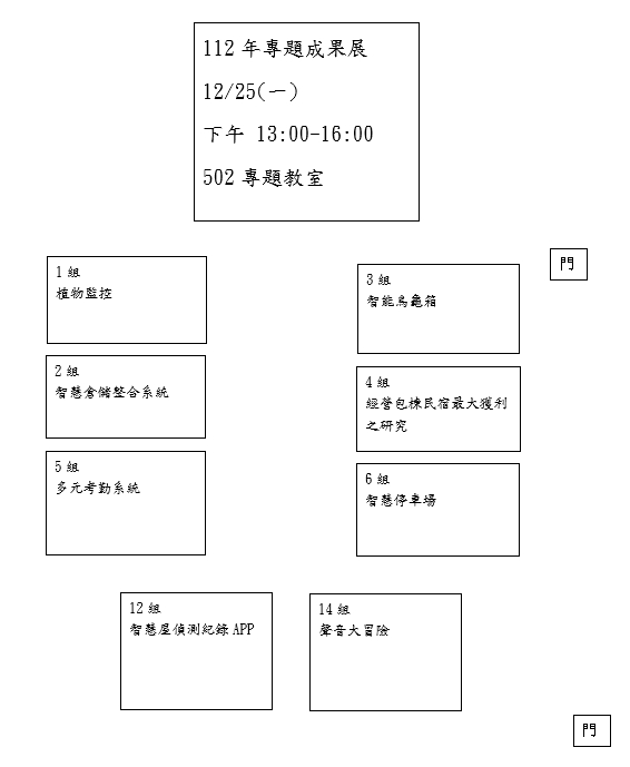 12/25期末專題成果