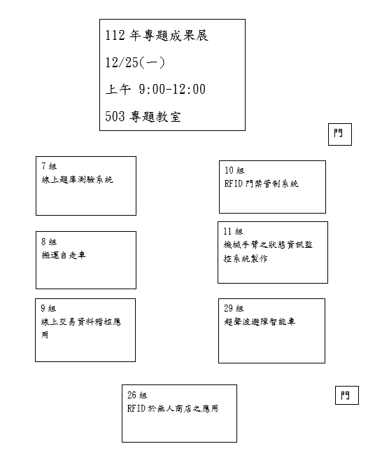 12/25期末專題成果