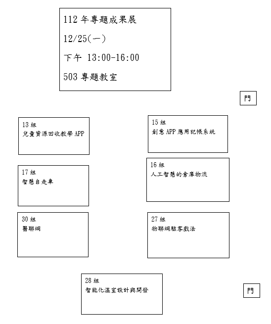 12/25期末專題成果