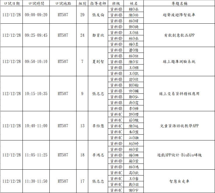 12/28口試時間