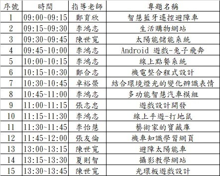 113年大四專題重新口試時間圖片