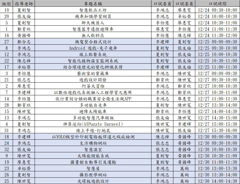 113年大四專題口試時間圖片